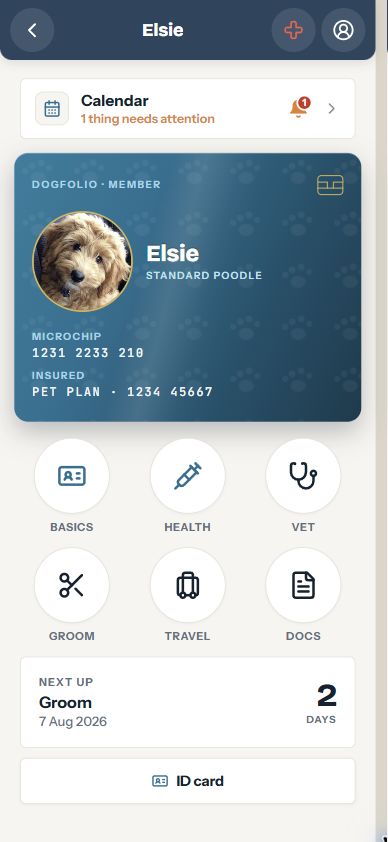 Dogfolio: a dog's wallet screen with Basics, Health, Vet, Groom, Travel and Docs pockets, and the next date due today