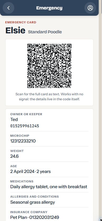 Dogfolio emergency card: an offline QR code, owner, microchip, weight, age, medications, allergies and insurance