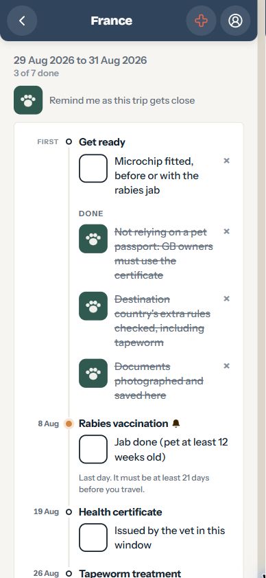 Dogfolio trip screen showing a populated France checklist with completed tasks and upcoming travel requirements